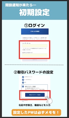 SBI証券口座開設の流れは？入金方法まで詳しく紹介！